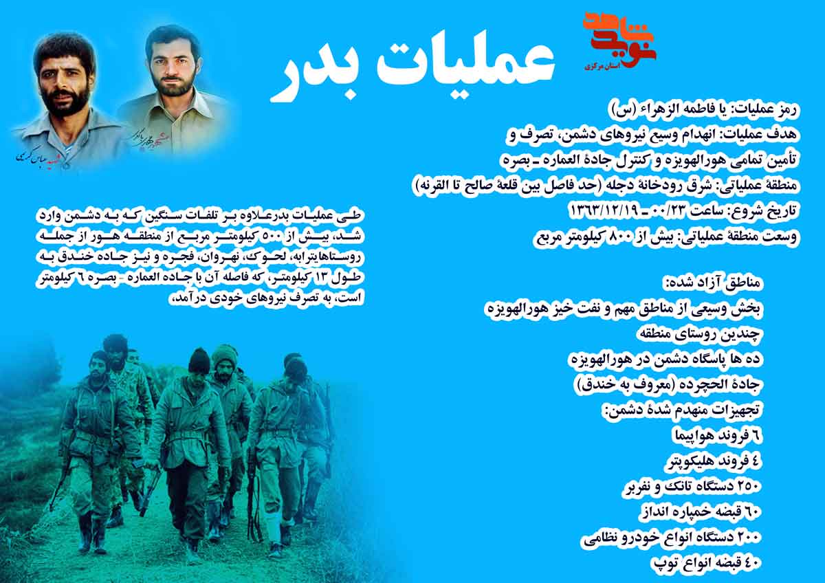 اینفوگرافیک و شرح عملیات 