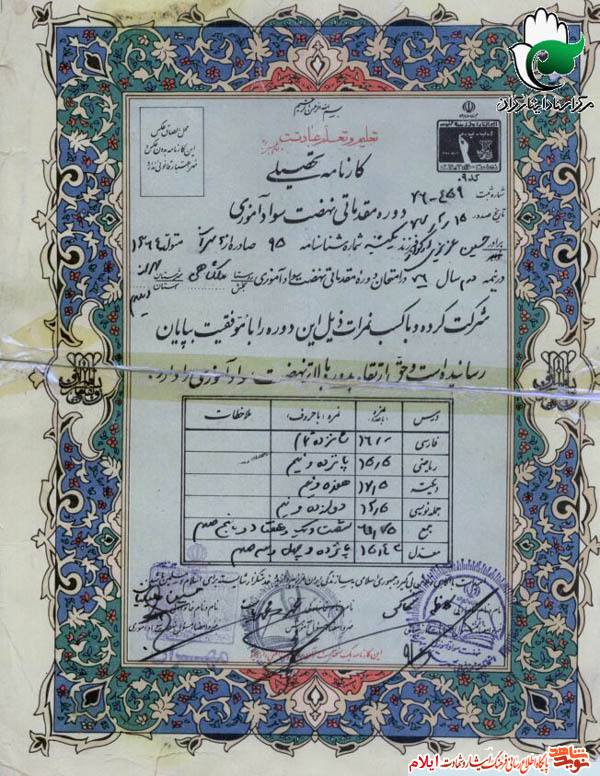 حسین زمان جنگ دیده به جهان گشود و سال ها پس از جنگ از اثرات آن مصون نماند! حسین زمان جنگ دیده به جهان گشود و سال ها پس از جنگ از اثرات آن مصون نماند!