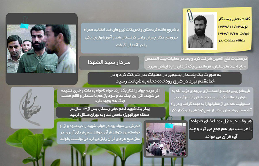 اینفوگرافیک شهید «سردار شهید کاظم نجفی رستگار» اینفوگرافیک شهید «سردار شهید کاظم نجفی رستگار»