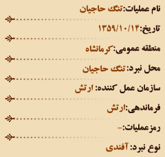 عملیات های هشت سال دفاع مقدس (دی ماه)