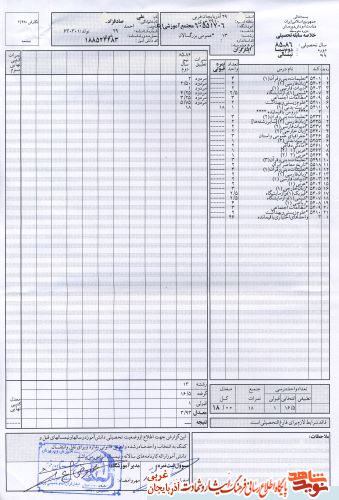 اسناد/مدارک شهید «علی صادق زاده»