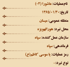 عملیات های هشت سال دفاع مقدس (فروردین ماه)