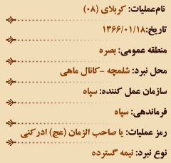 عملیات های هشت سال دفاع مقدس (فروردین ماه)