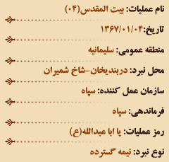 عملیات های هشت سال دفاع مقدس (فروردین ماه)