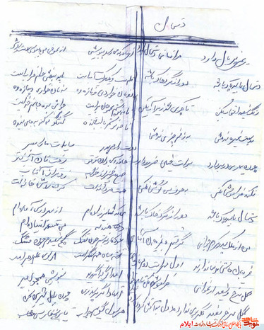 نمونه دستخط شهید علی نظر پیری