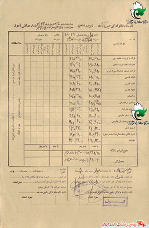 اسناد بسیجی شهید «حیدر آماده» نیروی واحد تدارکات در جبهه قلاویزان